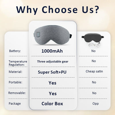 Cordless Graphene Self Heated Eye Mask With Soothing Heat Cold Pack For Dry Eye Stye Relax Eye Strain