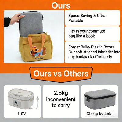 বৈদ্যুতিক খাদ্য গরম করার ব্যাগ কাস্টমাইজযোগ্য তাপমাত্রা নিয়ন্ত্রণ, সর্বোত্তম গরম করার জন্য