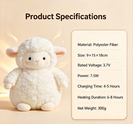 Multi‑Scene Portable Sheep Heater, USB Power Bank Supported for On‑the‑Go Use, Gentle Touch Hand warmer  3‑Speed Heating Settings CE FCC RoHS Certified