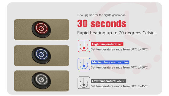 ইউএসবি বৈদ্যুতিক উত্তপ্ত ভেস্ট জ্যাকেট, 60 ডিগ্রি রিচার্জেবল উত্তপ্ত জ্যাকেট Xf Wj ODM গরম শিকারের পোশাক