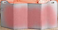 পোর্টেবল ইলেকট্রিক ফুট উষ্ণ ডেস্ক সাইলেন্টের নিচে 50 ডিগ্রী তাপমাত্রা Xf Frd সহ