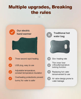 আরামদায়ক হাত উষ্ণ বা প্রশস্ত গরম প্যাড আপনি আমাদের রূপান্তরযোগ্য নকশা সঙ্গে সিদ্ধান্ত নিন