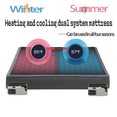 রোগীদের জন্য উন্নত তাপ নিয়ন্ত্রণ এবং আরামদায়ক বিশ্রামের জন্য হাসপাতাল লাক্সারি টেম্পারেচার কন্ট্রোল ম্যাট্রেস প্যাড